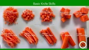 Basic Knife Skills – Bruno Albouze – THE REAL DEAL